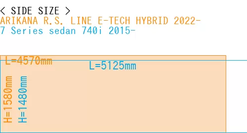 #ARIKANA R.S. LINE E-TECH HYBRID 2022- + 7 Series sedan 740i 2015-